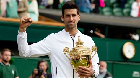 2021 – Novak Djokovic.